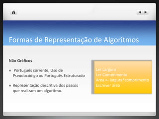 Formas de Representação de AlgoritmosNão Gráficos Português corrente, Uso de Pseudocódigo ou Português Estruturado Representação descritiva dos passos que realizam um algoritmo. LerLarguraLerComprimentoArea <- largura*comprimentoEscrever area
