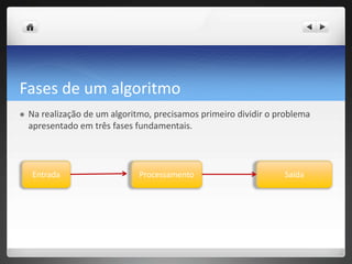 Fases de um algoritmoNa realização de um algoritmo, precisamos primeiro dividir o problema apresentado em três fases fundamentais. EntradaProcessamentoSaída