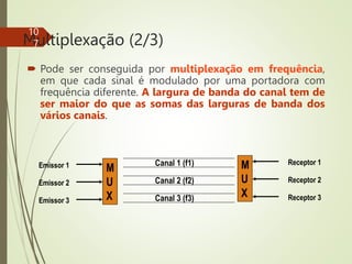 Multiplexação (2/3)
 Pode ser conseguida por multiplexação em frequência,
em que cada sinal é modulado por uma portadora com
frequência diferente. A largura de banda do canal tem de
ser maior do que as somas das larguras de banda dos
vários canais.
10
7
M
U
X
Emissor 1
Emissor 2
Emissor 3
Canal 1 (f1)
Canal 2 (f2)
Canal 3 (f3)
M
U
X
Receptor 1
Receptor 2
Receptor 3
 