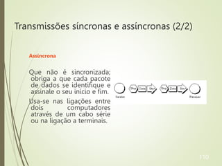 Transmissões síncronas e assíncronas (2/2)
Assíncrona
Que não é sincronizada;
obriga a que cada pacote
de dados se identifique e
assinale o seu início e fim.
Usa-se nas ligações entre
dois computadores
através de um cabo série
ou na ligação a terminais.
110
 