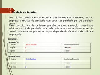 11
3 Paridade de Caractere
Esta técnica consiste em acrescentar um bit extra ao caractere, isto é,
emprega a técnica de paridade que pode ser paridade par ou paridade
ímpar
Além dos oito bits de caráctere que são gerados, a estação transmissora
adiciona um bit de paridade para cada carácter e a soma desses nove bits
deverá manter-se sempre ímpar ou par, dependendo da técnica de paridade
empregada.
Carácter Bit de Paridade Sequência a Transmitir
1000100 0 10001000
1110000 1 11100001
Carácter Bit de Paridade Sequência a Transmitir
1000100 1 10001001
1110000 0 11100000
Exemplos:
Paridade Par:
Paridade Ímpar:
 