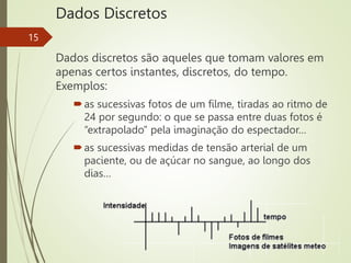 Dados Discretos
Dados discretos são aqueles que tomam valores em
apenas certos instantes, discretos, do tempo.
Exemplos:
as sucessivas fotos de um filme, tiradas ao ritmo de
24 por segundo: o que se passa entre duas fotos é
“extrapolado” pela imaginação do espectador…
as sucessivas medidas de tensão arterial de um
paciente, ou de açúcar no sangue, ao longo dos
dias…
15
 