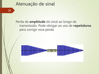 Atenuação de sinal
Perda de amplitude do sinal ao longo da
transmissão. Pode obrigar ao uso de repetidores
para corrigir essa perda.
28
 