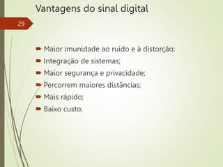 Vantagens do sinal digital
29
 Maior imunidade ao ruído e à distorção;
 Integração de sistemas;
 Maior segurança e privacidade;
 Percorrem maiores distâncias;
 Mais rápido;
 Baixo custo;
 