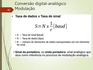 Conversão digital-analógico
Modulação
42
 