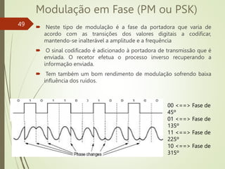Modulação em Fase (PM ou PSK)
 Neste tipo de modulação é a fase da portadora que varia de
acordo com as transições dos valores digitais a codificar,
mantendo-se inalterável a amplitude e a frequência
 O sinal codificado é adicionado à portadora de transmissão que é
enviada. O recetor efetua o processo inverso recuperando a
informação enviada.
 Tem também um bom rendimento de modulação sofrendo baixa
influência dos ruídos.
49
00 <==> Fase de
45º
01 <==> Fase de
135º
11 <==> Fase de
225º
10 <==> Fase de
315º
 