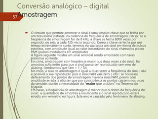 Conversão analógico – digital
Amostragem
57
 O circuito que permite amostrar o sinal é uma simples chave que se fecha por
um brevíssimo instante, na cadencia da freqüência de amostragem. Por ex. se a
freqüência de amostragem for de 8 kHz, a chave se fecha 8000 vezes por
segundo, ou seja, a cada 125 micro segundo. Como a chave se fecha por um
tempo extremamente curto, teremos na sua saída um sinal em forma de pulsos
estreitos, com amplitude igual ao valor instantâneo do sinal, chamados pulsos
PAM (pulsos modulados em amplitude)
A figura seguinte mostra um sinal senoidal sendo amostrado com taxas
próximas ao limite.
Em cima, amostragem com freqüência maior que duas vezes a do sinal : ha
amostras suficientes para que o sinal possa ser reproduzido sem erro de
aliasing. (lembramos que fam = 1 / Ta)
No meio, a taxa de amostragem é igual a duas vezes a freqüência do sinal : não
é possível a sua reprodução pois o sinal PAM vale zero. ( obs.: se houvesse
defasamento dos pontos de amostragem, haveria sinal PAM, porem com
amplitude errada, a não ser que por coincidência os pontos caíssem nos picos
da senoide, donde a necessidade do "maior que o dobro" no Teorema de
Nyquist.
Em baixo, a freqüência de amostragem é menor que o dobro da freqüência do
sinal : a quantidade de amostras é insuficiente e o sinal reproduzido estará
errado, em vermelho na figura. Este erro é causado pelo fenômeno de aliasing.
 