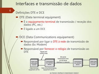 Interfaces e transmissão de dados
Definições DTE e DCE
 DTE (Data terminal equipment)
 É o equipamento terminal de transmissão / receção dos
dados (PC, etc.)
 É ligado a um DCE
 DCE (Data Communications equipament)
 Responsável por ligar o DTE à rede de transmissão de
dados (Ex: Modem)
 Responsável por fornecer o relógio de transmissão ao
DTE
6
 