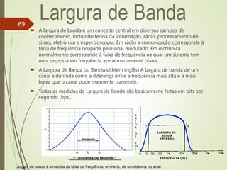 …:::Unidades de Medida:::…
Largura de banda é a medida da faixa de frequência, em hertz, de um sistema ou sinal.
 A largura de banda é um conceito central em diversos campos de
conhecimento, incluindo teoria da informação, rádio, processamento de
sinais, eletrónica e espectroscopia. Em rádio a comunicação corresponde à
faixa de frequência ocupada pelo sinal modulado. Em elctrónica
normalmente corresponde à faixa de frequência na qual um sistema tem
uma resposta em frequência aproximadamente plana.
 A Largura de Banda ou Bandwidth(em inglês) A largura de banda de um
canal é definida como a diferença entre a frequência mais alta e a mais
baixa que o canal pode realmente transmitir.
 Todas as medidas de Largura de Banda são basicamente feitas em bits por
segundo (bps).
69
 