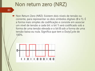 Non return zero (NRZ)
80
 Non Return Zero (NRZ): Existem dois níveis de tensão ou
corrente, para representar os dois símbolos digitais (0 e 1). É
a forma mais simples de codificação e consiste em associar
um nível de tensão a cada bit: o bit 1 será codificado sob a
forma de uma tensão elevada e o bit 0 sob a forma de uma
tensão baixa ou nula. Significa que tem o DutyCycle de
100%.
 