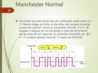 Manchester Normal
92
 Os limites da onda deste tipo de codificação estão entre 1 e
-1. Neste código de linha, as decisões são sempre tomadas
a meio de cada bit. Assim as transições entre 0->1 e 1->0
ocupam a largura de um bit desde o meio do bit anterior
até ao meio do bit seguinte. As restantes transições, 0->0 e
1->1, ocupam apenas meio bit. É usado em Ethernet.
 