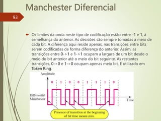 Manchester Diferencial
93
 Os limites da onda neste tipo de codificação estão entre -1 e 1, à
semelhança do anterior. As decisões são sempre tomadas a meio de
cada bit. A diferença aqui reside apenas, nas transições entre bits
serem codificadas de forma diferença do anterior. Assim, as
transições entre 0->1 e 1->1 ocupam a largura de um bit desde o
meio do bit anterior até o meio do bit seguinte. As restantes
transições, 0->0 e 1->0 ocupam apenas meio bit. É utilizado em
Token Ring.
 
