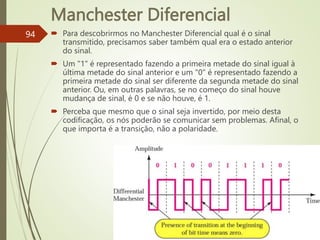 Manchester Diferencial
94  Para descobrirmos no Manchester Diferencial qual é o sinal
transmitido, precisamos saber também qual era o estado anterior
do sinal.
 Um "1" é representado fazendo a primeira metade do sinal igual à
última metade do sinal anterior e um "0" é representado fazendo a
primeira metade do sinal ser diferente da segunda metade do sinal
anterior. Ou, em outras palavras, se no começo do sinal houve
mudança de sinal, é 0 e se não houve, é 1.
 Perceba que mesmo que o sinal seja invertido, por meio desta
codificação, os nós poderão se comunicar sem problemas. Afinal, o
que importa é a transição, não a polaridade.
 
