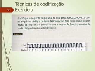 Técnicas de codificação
Exercício
95
 