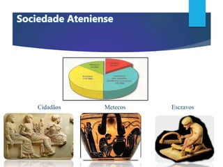 Cidadãos Metecos Escravos
 