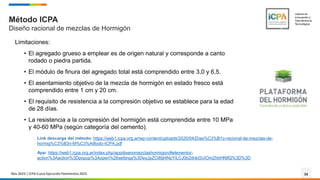 Módulo 1 - Diseño de Mezclas de Hormigón para Pavimentos.pdf
