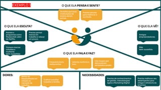 Precisa pensar menos em trabalho
Precisa pensar
menos em
trabalho e relaxar
um pouco.
O QUE ELA ESCUTA? O QUE ELA VÊ?
O QUE ELA PENSA E SENTE?
O QUE ELA FALA E FAZ?
Acredita que boas
instituições de
ensino abrem
portas.
Precisa estudar
para melhorar o
currículo.
DORES:
Assiste a
programas como
Masterchef, além
de Netﬂix.
Compra marcas
voltadas a
mulheres
bem-sucedidas
Amigos
empreendedores.
Mãe
bem-sucedida.
Valoriza conforto e
luxo.
Usa roupas que
demonstram
seriedade e poder.
NECESSIDADES:
Frequenta bons
restaurantes.
Sente-se
desatualizada em
relação ao
mercado de
trabalho.
É difícil conciliar
trabalho e família.
Precisa de conhecimentos
de gestão, metodologias
ágeis e Marketing Digital
Precisa melhorar seu
desempenho para
chegar à diretoria da
empresa.
EXEMPLO 1
 