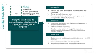 COMO
MONTAR?
Ana mistura as qualidades criativas dos
milleniuns com a dedicação de quem já
teve que se provar para conseguir subir de
cargo e hoje ter seu próprio consultório. Ela
é empreendedora, mas não teve
capacitação alguma em gestão de projetos
ou processos para organizar seu escritório,
cuidar da contabilidade, receber
estagiários... Hoje ela sente na pele a falta
de um sistema de gestão de qualidade para
processos no setor de saúde que caiba em
seu “bolso”, está tendo que se desdobrar
para fazer cursos e garantir certiﬁcações.
MOTIVAÇÕES
OBJETIVOS
PAIN POINTS
FOTO
A Astuta
Ana Letícia
31 anos, graduada em
Odontologia pela UFC.
Cirurgiã dentista de seu
próprio consultório.
● Garantir que tudo aconteça de forma certa em seu
consultório
● Tornar-se referência em seu setor
● Provar que pode fazer gestão de seu espaço e cuidar de
seus pacientes de forma humanizada.
● Mostrar que seu trabalho tem alta importância e levanta a
autoestima das pessoas;
● MBA em gestão de processos;
● Receber o maior número de estagiários possíveis e
ensiná-los como comandar um consultório sozinhos e
com alta eﬁcácia.
● Os softwares de gestão para consultórios são caros e de difícil
manuseio
● Meus custos só aumentam e eu não vejo saída
● As pessoas precisam cuidar melhor de sua saúde bucal.
Insights para linhas de
comunicação, adaptação da
linguagem e criação de
empatia
 