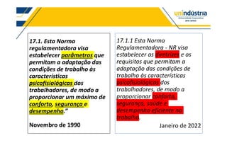 17.1. Esta Norma
regulamentadora visa
estabelecer parâmetros que
permitam a adaptação das
condições de trabalho às
características
psicofisiológicas dos
trabalhadores, de modo a
proporcionar um máximo de
conforto, segurança e
desempenho
Novembro de 1990
17.1.1 Esta Norma
Regulamentadora - NR visa
estabelecer as diretrizes e os
requisitos que permitam a
adaptação das condições de
trabalho às características
psicofisiológicas dos
trabalhadores, de modo a
proporcionar conforto,
segurança, saúde e
desempenho eficiente no
trabalho.
Janeiro de 2022
 