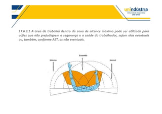 17.6.3.1 A área de trabalho dentro da zona de alcance máximo pode ser utilizada para
ações que não prejudiquem a segurança e a saúde do trabalhador, sejam elas eventuais
ou, também, conforme AET, as não eventuais.
 