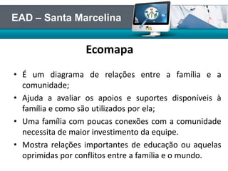 Ecomapa
• É um diagrama de relações entre a família e a
comunidade;
• Ajuda a avaliar os apoios e suportes disponíveis à
família e como são utilizados por ela;
• Uma família com poucas conexões com a comunidade
necessita de maior investimento da equipe.
• Mostra relações importantes de educação ou aquelas
oprimidas por conflitos entre a família e o mundo.
EAD – Santa Marcelina
 