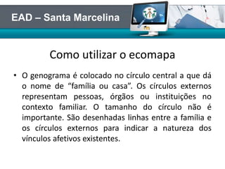 Como utilizar o ecomapa
• O genograma é colocado no círculo central a que dá
o nome de “família ou casa”. Os círculos externos
representam pessoas, órgãos ou instituições no
contexto familiar. O tamanho do círculo não é
importante. São desenhadas linhas entre a família e
os círculos externos para indicar a natureza dos
vínculos afetivos existentes.
EAD – Santa Marcelina
 