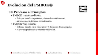 MÓDULO 1 - GESTIÓN DE PROYECTOS BAJO EL ENFOQUE DEL PMBOK 7 EDICIÓN.pdf