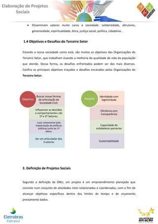    Disseminam valores muito caros à sociedade: solidariedade, altruísmo,
       generosidade, espiritualidade, ética, justiça social, política, cidadania...


1.4 Objetivos e Desafios do Terceiro Setor

Estando a nossa sociedade como está, são muitos os objetivos das Organizações do
Terceiro Setor, que trabalham visando a melhoria da qualidade de vida da população
que atende. Dessa forma, os desafios enfrentados podem ser dos mais diversos.
Confira os principais objetivos traçados e desafios encarados pelas Organizações do
Terceiro Setor:




             Buscar novas formas                               Identidade com
Objetivos     de articulação da                   Desafios       legitimidade
               Sociedade Civil;

            Influenciar as decisões                             Eficiência com
            e comportamento s do                                transparência
                1º e 2º Setores;

             Lutar ativamente pela
            implantação de políticas                            Capacidade de
              públicas junto ao 1º                           estabelecer parcerias
                     Setor;

            Ser um articulador dos
                  3 setores                                    Sustentabilidade




2. Definição de Projetos Sociais


Segundo a definição da ONU, um projeto é um empreendimento planejado que
consiste num conjunto de atividades inter-relacionadas e coordenadas, com o fim de
alcançar objetivos específicos dentro dos limites de tempo e de orçamento
previamente dados.
 