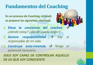 Fundamentos del Coaching
1. Eleva la conciencia del coachee 
¿dónde estoy? ¿dónde puedo llegar?
2. Genera responsabilidad  Soy el
responsable de mi vida.
3. Construye auto-creencia  Tengo el
potencial necesario.
SOLO SOY CAPAZ DE CONTROLAR AQUELLO
DE LO QUE SOY CONSCIENTE
En un proceso de Coaching, el coach
se propone los siguientes objetivos:
 