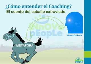 ¿Cómo entender el Coaching?
Milton Erickson
METÁFORA
El cuento del caballo extraviado
 