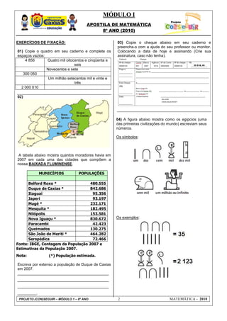MÓDULO I
APOSTILA DE MATEMÁTICA
8º ANO (2010)
PROJETO (CON)SEGUIR – MÓDULO 1 – 8º ANO 2 MATEMÁTICA - 2010
EXERCÍCIOS DE FIXAÇÃO:
01) Copie o quadro em seu caderno e complete os
espaços vazios:
4 856 Quatro mil oitocentos e cinqüenta e
seis
Novecentos e sete
300 050
Um milhão setecentos mil e vinte e
três
2 000 010
02)
A tabela abaixo mostra quantos moradores havia em
2007 em cada uma das cidades que compõem a
nossa BAIXADA FLUMINENSE.
MUNICÍPIOS POPULAÇÕES
Belford Roxo * 480.555
Duque de Caxias * 842.686
Itaguaí 95.356
Japeri 93.197
Magé * 232.171
Mesquita * 182.495
Nilópolis 153.581
Nova Iguaçu * 830.672
Paracambi 42.423
Queimados 130.275
São João de Meriti * 464.282
Seropédica 72.466
Escreva por extenso a população de Duque de Caxias
em 2007.
___________________________________________
___________________________________________
___________________________________________
_________.
03) Copie o cheque abaixo em seu caderno e
preencha-o com a ajuda do seu professor ou monitor.
Colocando a data de hoje e assinando (Crie sua
assinatura, caso não tenha).
04) A figura abaixo mostra como os egípcios (uma
das primeiras civilizações do mundo) escreviam seus
números.
Os símbolos:
Os exemplos:
Fonte: IBGE, Contagem da População 2007 e
Estimativas da População 2007.
Nota: (*) População estimada.
 