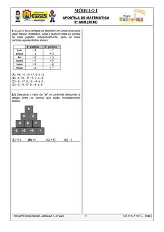 MÓDULO I
APOSTILA DE MATEMÁTICA
8º ANO (2010)
PROJETO (CON)SEGUIR – MÓDULO 1 – 8º ANO 23 MATEMÁTICA - 2010
81) Luis e seus amigos se reuniram em uma tarde para
jogar Banco Imobiliário. Qual o número total de pontos
de cada jogador, respectivamente, após as duas
partidas apresentadas abaixo:
1ª partida 2ª partida
Luís + 3 − 7
Bruna − 4 +10
Ari − 6 − 3
André + 5 + 2
Lúcio + 8 − 8
Paula − 9 + 7
(A) +6, −4, −9, +7, 0 e −2
(B) −4, +6, −9, +7, 0 e −2
(C) −9 , +7, 0, −2, −4 e 6
(D) −2, −9, +7, 0, −4 e 6
82) Descubra o valor de “A” na pirâmide efetuando a
adição entre os termos que estão imediatamente
abaixo:
(A) +13 (B) +3 (C) +17 (D) −1
AAAA
CCCCBBBB
FFFF
++++2222−−−−3333 ++++5555 −−−−1111
DDDD EEEE
 
