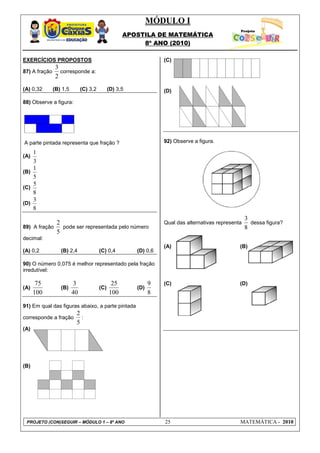 MÓDULO I
APOSTILA DE MATEMÁTICA
8º ANO (2010)
PROJETO (CON)SEGUIR – MÓDULO 1 – 8º ANO 25 MATEMÁTICA - 2010
EXERCÍCIOS PROPOSTOS
87) A fração
2
3
corresponde a:
(A) 0,32 (B) 1,5 (C) 3,2 (D) 3,5
88) Observe a figura:
A parte pintada representa que fração ?
(A)
3
1
(B)
1
5
(C)
5
8
(D)
3
8
89) A fração
5
2
pode ser representada pelo número
decimal:
(A) 0,2 (B) 2,4 (C) 0,4 (D) 0,6
90) O número 0,075 é melhor representado pela fração
irredutível:
(A)
100
75
(B)
40
3
(C)
100
25
(D)
8
9
91) Em qual das figuras abaixo, a parte pintada
corresponde a fração
5
2
:
(A)
(B)
(C)
(D)
92) Observe a figura.
Qual das alternativas representa
8
3
dessa figura?
(A) (B)
(C) (D)
 
