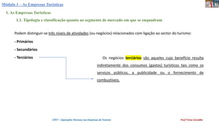 Módulo 1 – As Empresas Turísticas
1. As Empresas Turísticas
1.1. Tipologia e classificação quanto ao segmento de mercado em que se enquadram
Podem distinguir-se três níveis de atividades (ou negócios) relacionados com ligação ao sector do turismo:
- Primários
- Secundários
- Terciários Os negócios terciários são aqueles cujo benefício resulta
indiretamente dos consumos (gastos) turísticos tais como os
serviços públicos, a publicidade ou o fornecimento de
combustíveis.
OTET – Operações Técnicas nas Empresas de Turismo Prof.ª Ema Carvalho
 
