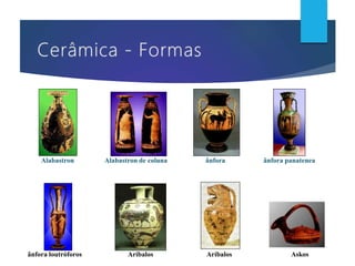 Alabastron Alabastron de coluna ânfora ânfora panatenea
ânfora loutróforos Aríbalos Aríbalos Askos
 