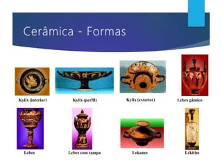 Kylix (interior) Kylix (perfil) Kylix (exterior) Lebes gámico
Lebes Lebes com tampa Lekanes Lékitho
 