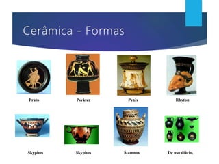 Prato Psykter Pyxis Rhyton
Skyphos Skyphos Stamnos De uso diário.
 