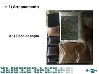 c.1) Arraçoamento
c.1) Tipos de ração
 