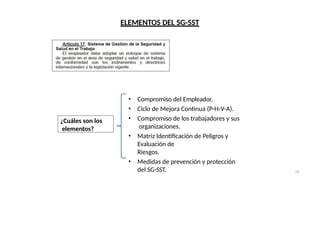 ELEMENTOS DEL SG-SST
¿Cuáles son los
elementos?
• Compromiso del Empleador.
• Ciclo de Mejora Continua (P-H-V-A).
• Compromiso de los trabajadores y sus
organizaciones.
• Matriz Identificación de Peligros y
Evaluación de
Riesgos.
• Medidas de prevención y protección
del SG-SST. 14
 