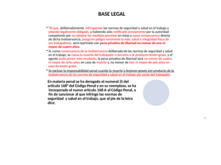 BASE LEGAL
• “El que, deliberadamente, infringiendo las normas de seguridad y salud en el trabajo y
estando legalmente obligado, y habiendo sido notificado previamente por la autoridad
competente por no adoptar las medidas previstas en éstas y como consecuencia directa
de dicha inobservancia, ponga en peligro inminente la vida, salud o integridad física de
sus trabajadores, será reprimido con pena privativa de libertad no menor de uno ni
mayor de cuatro años.
• Si, como consecuencia de la inobservancia deliberada de las normas de seguridad y salud
en el trabajo, se causa la muerte del trabajador o terceros o le producen lesión grave, y el
agente pudo prever este resultado, la pena privativa de libertad será no menor de cuatro
ni mayor de ocho años en caso de muerte y, no menor de tres ni mayor de seis años en
caso de lesión grave.
• Se excluye la responsabilidad penal cuando la muerte o lesiones graves son producto de la
inobservancia de las normas de seguridad y salud en el trabajo por parte del trabajador.
En materia penal se ha derogado el numeral 3) del
artículo 168° del Código Penal y en su reemplazo, se ha
incorporado el nuevo artículo 168-A al Código Penal, a
fin de sancionar al que infringe las normas de
seguridad y salud en el trabajo, que al pie de la letra
dice:
27
 