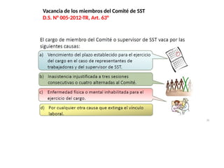 Vacancia de los miembros del Comité de SST
D.S. N° 005-2012-TR, Art. 63°
32
 