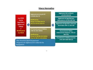 Marco Normativo
- Plan Anual de Salud Ocupacional
- Programa de Vigilancia de la Salud de los
Trabajadores
48
 