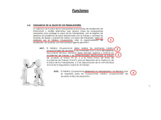 Funciones
1
2
3
4
53
 