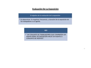 Evaluación De La Exposición
El objetivo de la evaluación de la exposición
• Es determinar: la magnitud, frecuencia, y duración De la exposición de
los trabajadores a un agente.
GES
• “UN CONJUNTO DE TRABAJADORES QUE COMPARTEN UN
MISMO PERFIL DE EXPOSICIÓN HACIA UN AGENTE O
CONJUNTO DE AGENTES”.
57
 