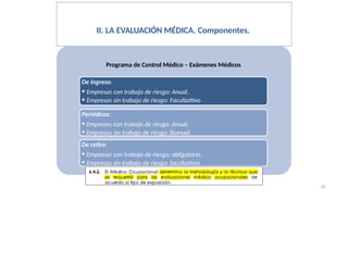 II. LA EVALUACIÓN MÉDICA. Componentes.
Programa de Control Médico – Exámenes Médicos
De ingreso:
• Empresas con trabajo de riesgo: Anual.
• Empresas sin trabajo de riesgo: Facultattivo
Periódicos:
• Empresas con trabajo de riesgo: Anual.
• Empresas sin trabajo de riesgo: Bianual.
De retiro:
• Empresas con trabajo de riesgo: obligatorio.
• Empresas sin trabajo de riesgo: facultativos
58
 