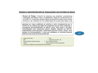 REGRESO O REINCORPORACIÓN DE TRABAJADORES CON FACTORES DE RIESGO
* HTA
* Obesidad con IMC ≥ 40
* Enf. Pulmonar Crónica
* Otros estados de inmunosupresión,
• Mayor de 65 años
• DM
• Enfermedades Cardiovasculares
• Cáncer,
• Otros que establezca la Autoridad Nacional Sanitaria.
VST
 