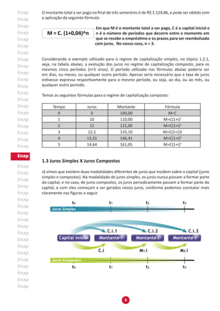 8
O montante total a ser pago no final de três semestres é de R$ 1.124,86, e pode ser obtido com
a aplicação da seguinte fórmula:
Em que M é o montante total a ser pago, C é o capital inicial e
n é o número de períodos que decorre entre o momento em
que se recebe o empréstimo e os prazos para ser reembolsado
com juros. No nosso caso, n = 3.
Considerando o exemplo utilizado para o regime de capitalização simples, no tópico 1.2.1,
veja, na tabela abaixo, a evolução dos juros no regime de capitalização composto, para os
mesmos cinco períodos (n=5 anos). O período utilizado nas fórmulas abaixo poderia ser
em dias, ou meses, ou qualquer outro período. Apenas seria necessário que a taxa de juros
estivesse expressa respectivamente para o mesmo período, ou seja, ao dia, ou ao mês, ou
qualquer outro período.
Temos as seguintes fórmulas para o regime de capitalização composto:
Tempo Juros Montante Fórmula
0 0 100,00 M=C
1 10 110,00 M=C(1+i)1
2 11 121,00 M=C(1+i)2
3 12,1 133,10 M=C(1+i)3
4 13,31 146,41 M=C(1+i)4
5 14,64 161,05 M=C(1+i)5
1.3 Juros Simples X Juros Compostos
Já vimos que existem duas modalidades diferentes de juros que incidem sobre o capital (juros
simples e compostos). Na modalidade de juros simples, os juros nunca passam a formar parte
do capital, e no caso, de juros compostos, os juros periodicamente passam a formar parte do
capital, e com eles começam a ser gerados novos juros, conforme podemos constatar mais
claramente nas figuras a seguir.
 