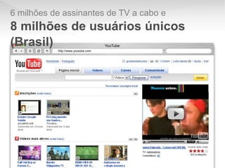 6 milhões de assinantes de TV a cabo e 8 milhões de usuários únicos (Brasil)YouTubehttp://www.youtube.com