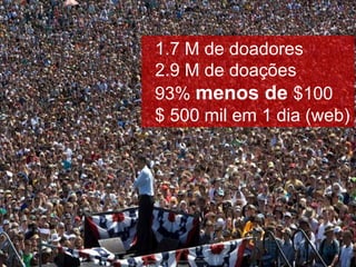   1.7 M de doadores  2.9 M de doações93% menos de $100  $ 500 mil em 1 dia (web)Copyright @ 2009 - Wunderman - Gustavo Reis
