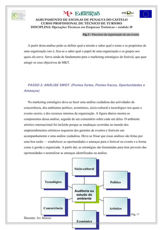 AGRUPAMENTO DE ESCOLAS DE PENALVA DO CASTELO
           CURSO PROFISSIONAL DE TÉCNICO DE TURISMO
     DISCIPLINA: Operações Técnicas em Empresas Turísticas – módulo 10

                                             Fig.2 – Parceiros da organização de um evento


   A partir desta análise pode-se definir qual a missão e saber qual o rumo e os propósitos de
uma organização isto é, fica-se a saber qual o papel de uma organização e os grupos aos
quais ela serve. Serve ainda de fundamento para o marketing estratégico do festival, que quer
atingir os seus objectivos de MKT.




   PASSO 2: ANÁLISE SWOT. (Pontos fortes, Pontes fracos, Oportunidades e
Ameaças)


   No marketing estratégico deve-se fazer uma análise cuidadosa das actividades da
concorrência, dos ambientes político, económico, sócio-cultural e tecnológico nos quais o
evento ocorre, e dos recursos internos da organização. A figura abaixo mostra os
componentes dessa análise, seguida de um comentário sobre cada um deles. O ambiente
artístico internacional foi incluído porque as mudanças ocorridas no mundo dos
empreendimentos artísticos requerem dos gerentes de eventos e festivais um
acompanhamento e uma análise cuidadosa. Deve-se frisar que essas análises são feitas por
uma boa razão — estabelecer as oportunidades e ameaças para o festival ou evento e a forma
como é gerida e organizada. A partir daí, as estratégias são formuladas para tirar proveito das
oportunidades e neutralizar as ameaças identificadas na análise.



                                       Sócio-cultural
                                         Sócio-cultural


                Tecnológico
                 Tecnológico                                       Político
                                                                    Político

                                       Auditoria ou
                                        Auditoria ou
                                        estudo do
                                         estudo do
                                        ambiente
                                          ambiente

               Concorrência
                Concorrência                                       Artístico
                                                                    Artístico
                                                                                   Pág. 17
Docente: Ivo Mateus
                                        Económico
                                         Económico
 